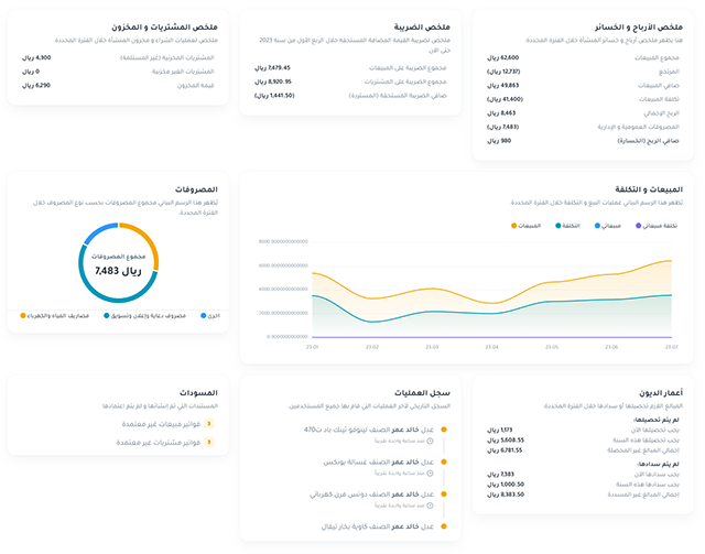Dashboard view Dashboard view